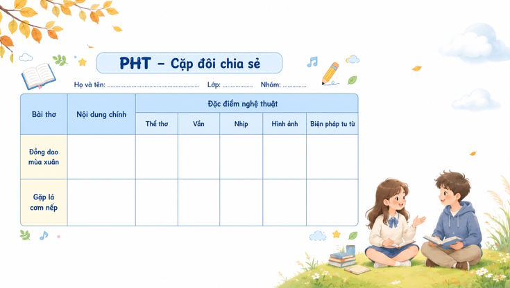 Bai 2 Cung co mo rong 2*815556