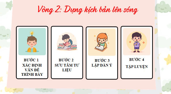 Bai 2 Noi va nghe 2*815555