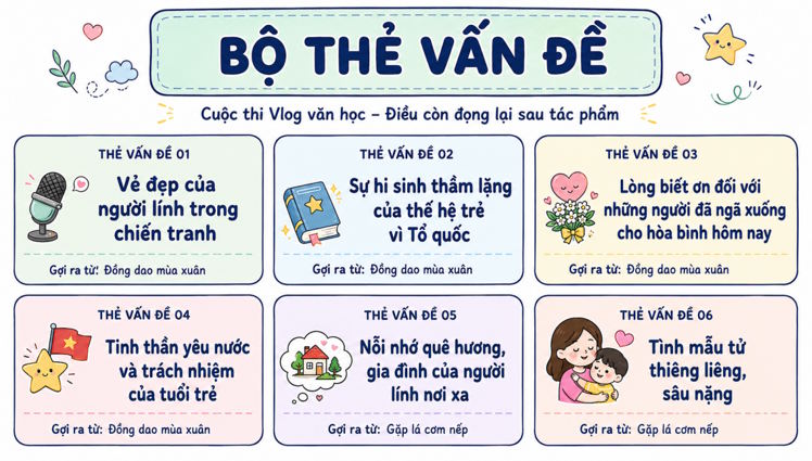 Bai 2 Noi va nghe 6*815558