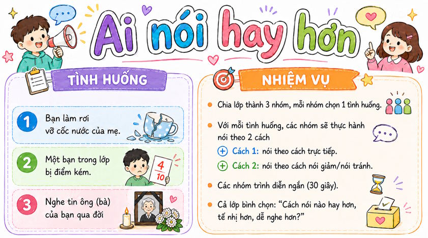 Bai 2 Thuc hanh tieng viet trang 42 2*815577