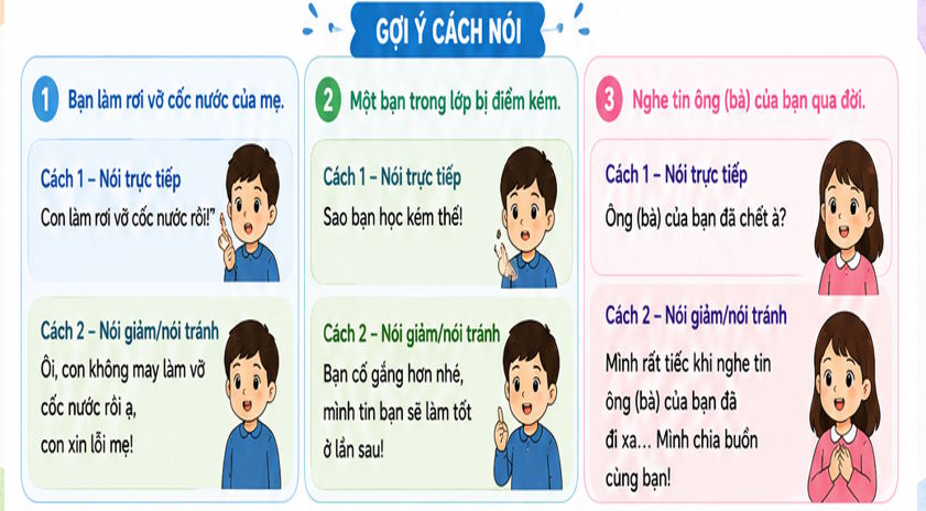 Bai 2 Thuc hanh tieng viet trang 42 3*815623