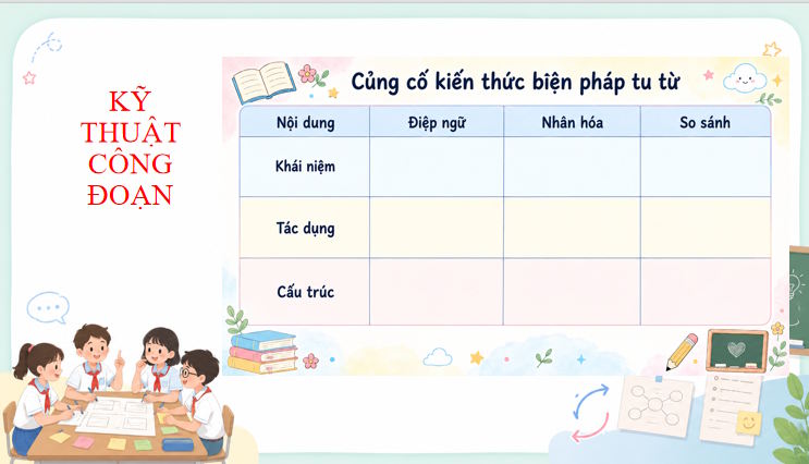 Bai 2 Thuc hanh tieng viet trang 47 2*815566