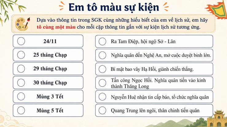 Van 8 Bai 1 Quang trung 5*815747