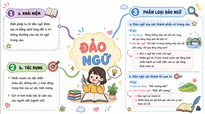 Van 8 Bai 2 THTV trang 45 5*815714