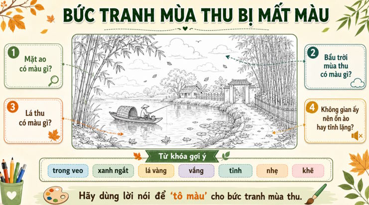 Van 8 Bai 2 Thu dieu 2*815705