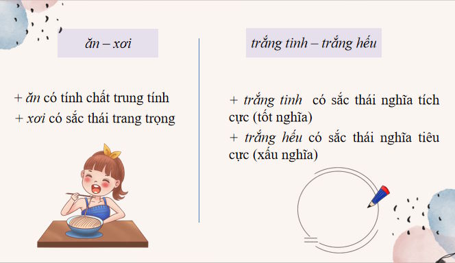 Bai 4 Thuc hanh tieng viet trang 86 3*818039