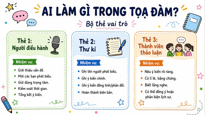 Bai 3 Noi va nghe 6*818504