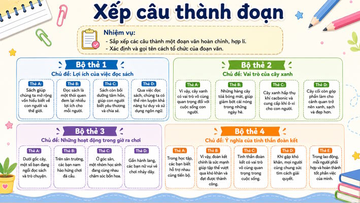 Bai 3 Thuc hanh tieng viet tiet 2 3*818518