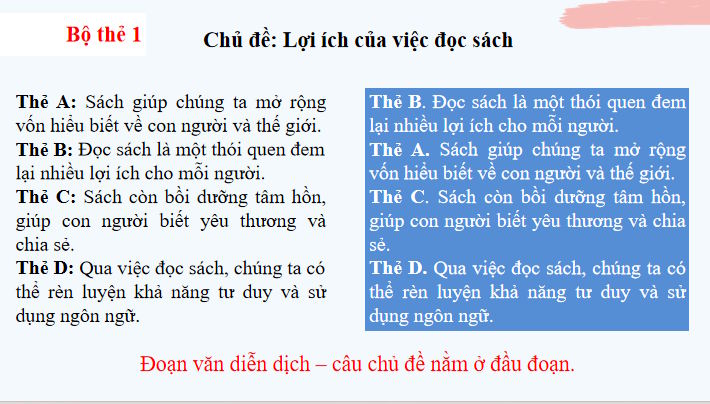 Bai 3 Thuc hanh tieng viet tiet 2 4*818510