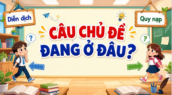 Bai 3 Thuc hanh tieng viet tiet 2*818507