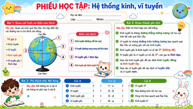 Dia li 6 Bai 1 5*818878