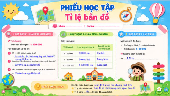 Dia li 6 Bai 3 2*818881
