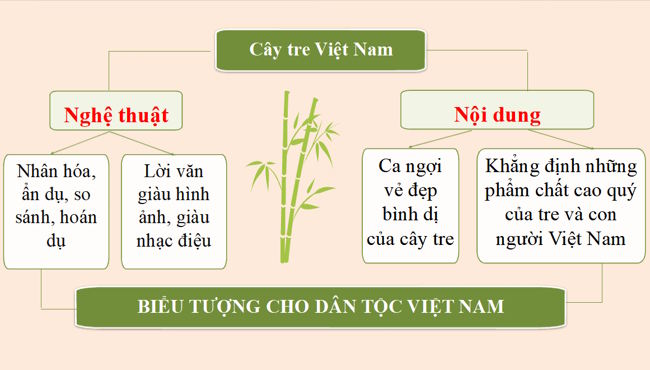 Van 6 Bai 4 VB3 6*819338