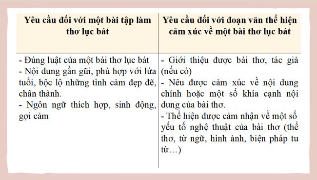 Van 6 Bai 4 Viet 3*819340