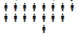 GDTC 4