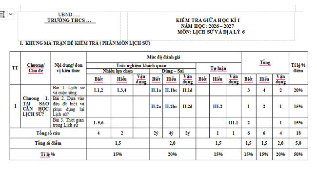 Đề thi giữa học kì 1 môn Lịch sử - Địa lí 6 Kết nối tri thức