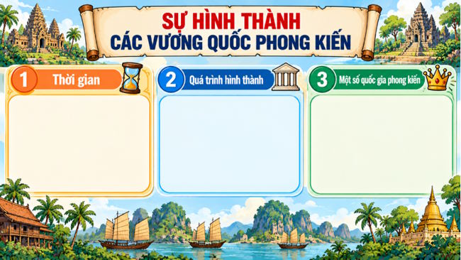 Lich su 6 Bai 12 4*820855