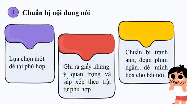 Van 6 Bai 5 Noi va nghe 3*820772