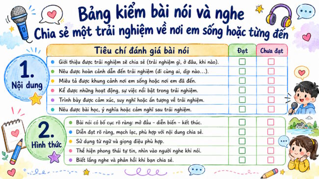 Van 6 Bai 5 Noi va nghe 5*820820