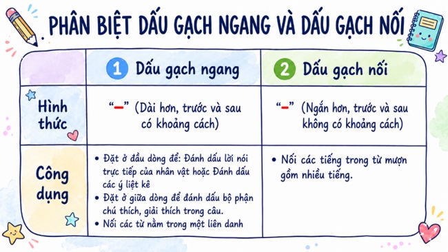 Van 6 Bai 5 THTV 2 5*820788