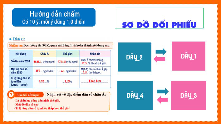 Bai 6 Dia li 7 4*821340