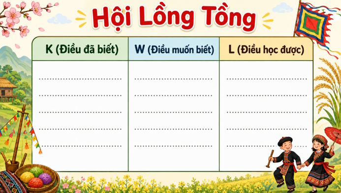 Van 7 Bai 5 Hoi long tong 3*821414