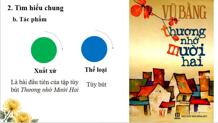 Van 7 Bai 5 Thang gieng mo ve 5*821390