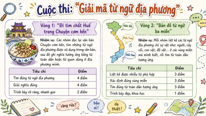 Van 7 Bai 5 Thuc hanh tieng viet tiet 2 6*821396