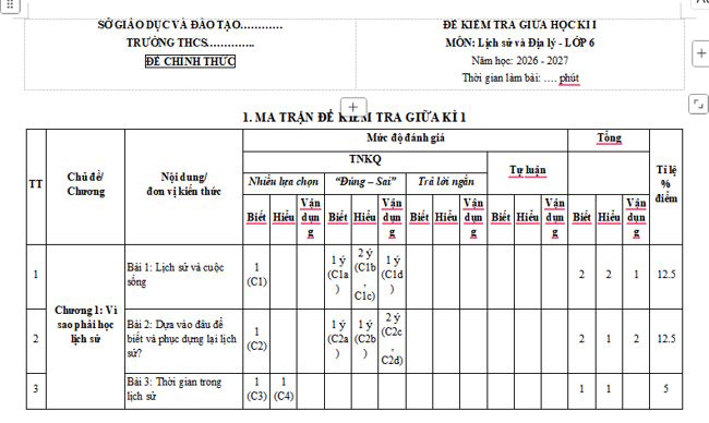 Ma trận đề kiểm tra giữa kì 1 Lịch sử 6