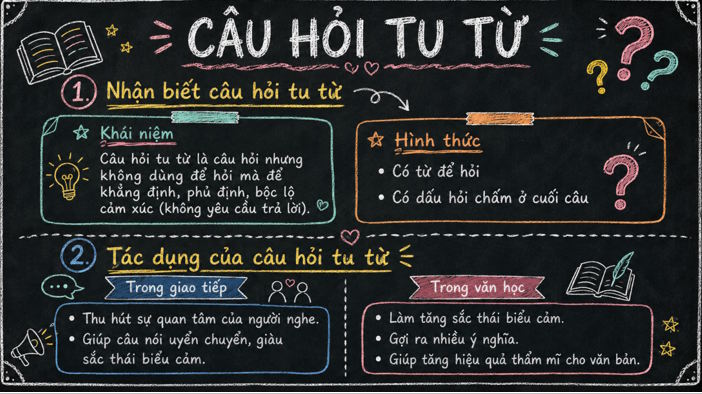 Van 8 Bai 5 Thuc hanh tieng viet tiet 1 6*822447