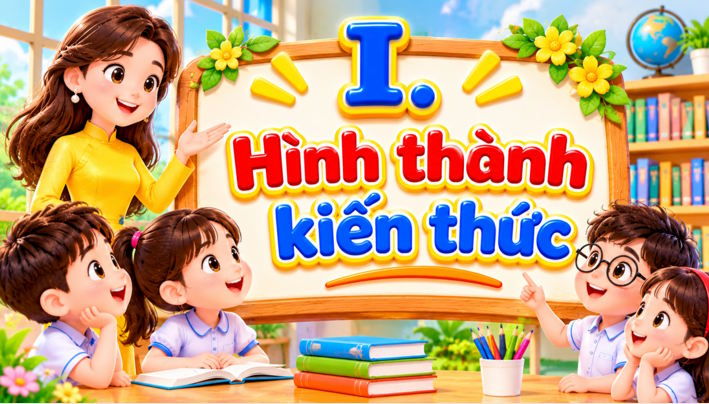Van 8 Bai 5 Thuc hanh tieng viet tiet 2 3*822452