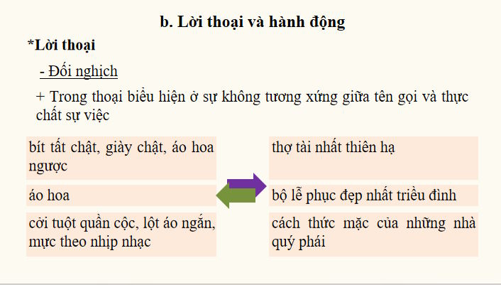 Van 8 Bai 5 Truong gia hoc lam sang 4*822441