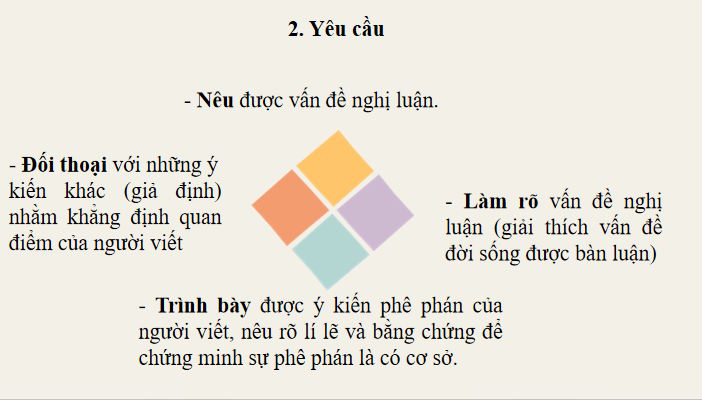 Van 8 Bai 5 Viet bai van 5*822476