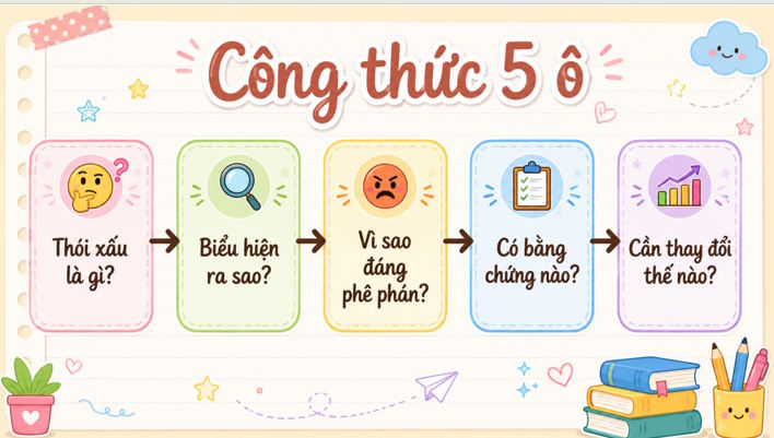 Van 8 Bai 5 Viet bai van 6*822451