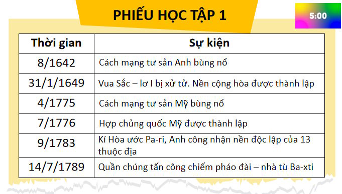 Lich su 8 5*824580